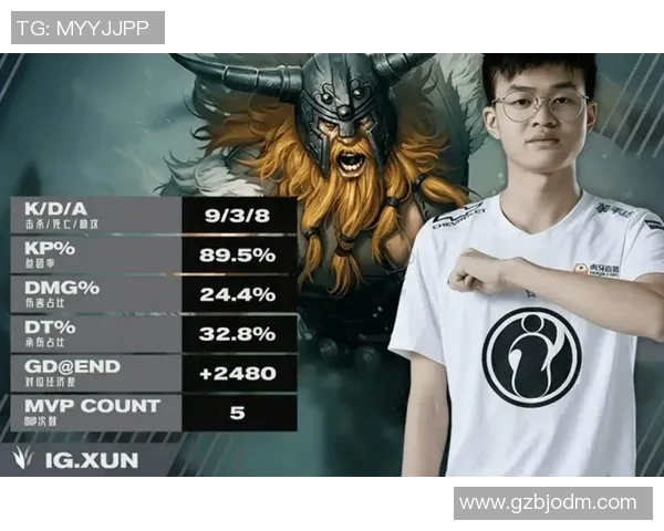 王者荣耀热议：BLG的团队协作争议