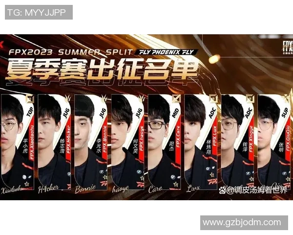 聚焦英雄联盟：FPX的意识话题